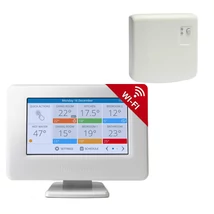 Honeywell Home ATP921WIFI evohome alapcsomag Honeywell Home ATP921WIFI evohome alapcsomag